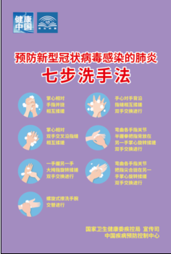 預(yù)防新型冠狀病毒感染的肺炎，大家共同努力